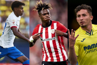 How to Find the 10 Best Right Winger Wonderkids in Football Manager 2024