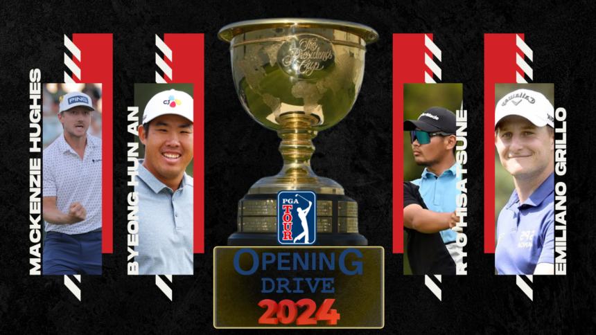 Predicting the International Team for the 2024 Presidents Cup