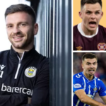 Who was the champion of the Scottish Premiership in 2023?