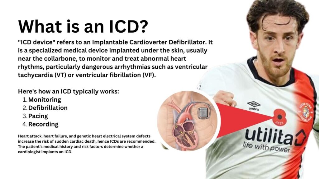 What is an ICD?
Tom Lockyer shows a defibrillator that was put on his chest after the Luton captain had a heart attack in the Bournemouth game.