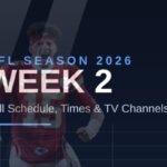 NFL Week 2 2026 schedule graphic with football on dark blue background