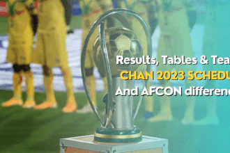 CHAN 2023 schedule, results, tables, teams, and AFCON differences
