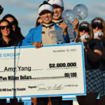 Prize money for the 2023 CME Group Tour Championship for each LPGA player