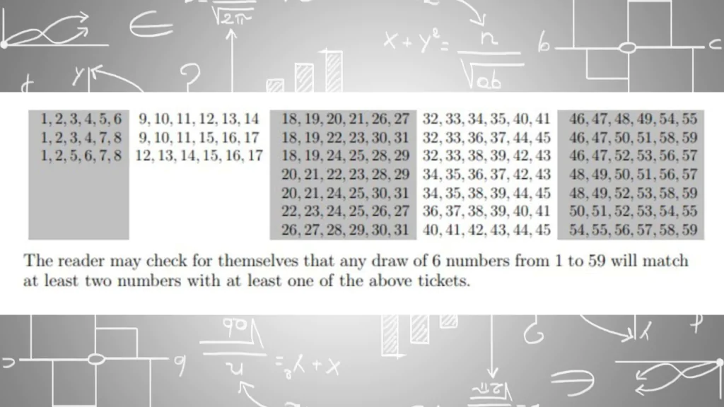 A grid that shows the 27 sets of six numbers that must be picked in order to win the UK National Lottery main game. The University of Manchester's David Stewart and David Cushing.