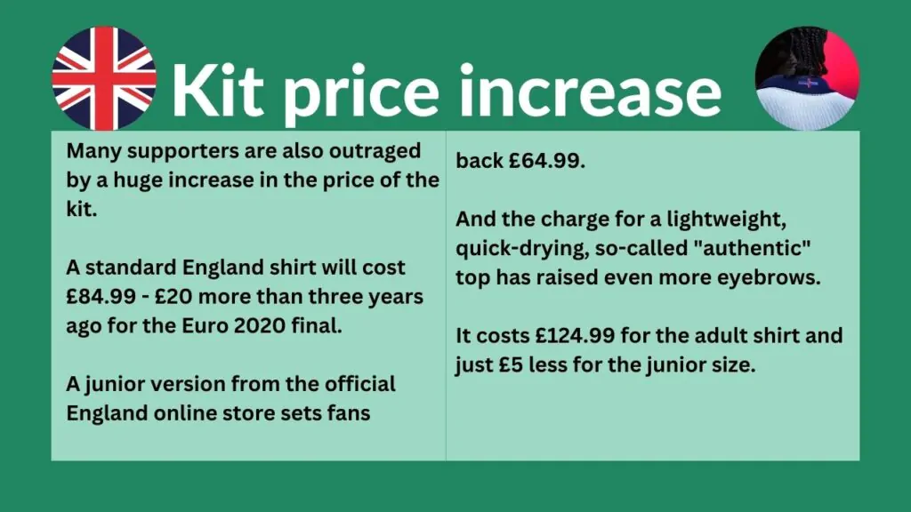 England Kit price increase.